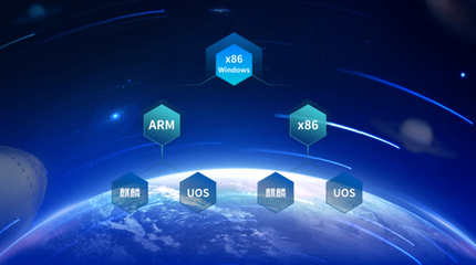 應(yīng)用軟件服務(wù) 賦能數(shù)字化時(shí)代的核心引擎
